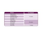 Zrzut ekranu_3-12-2024_17249_medicalove.pl